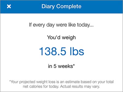Don't rely on "projected weight loss."