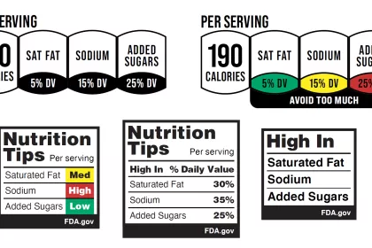 FDA examples of front of package labeling
