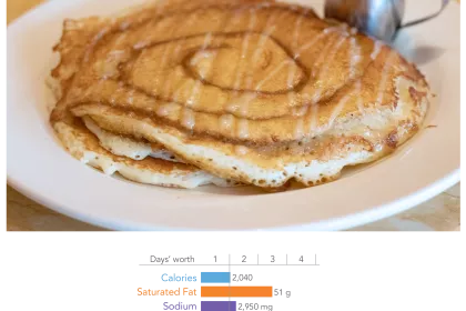 The Cheesecake Factory ‘Wins’ its 21st Xtreme Eating Award