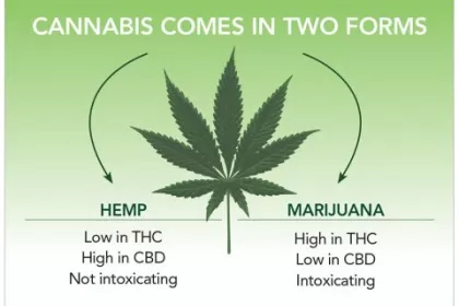 Letter in Opposition to CBD Bill, H.R. 841
