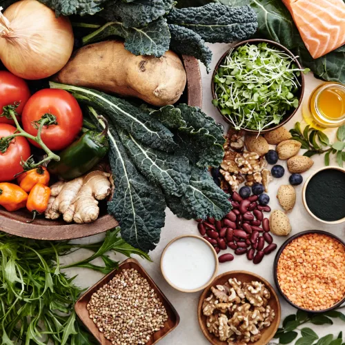 Dietary Guidelines for Americans