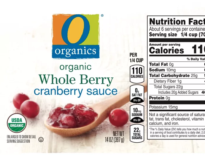 Food Industry Urges Delay of Nutrition Facts Label