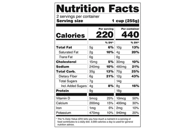 A nutrition label