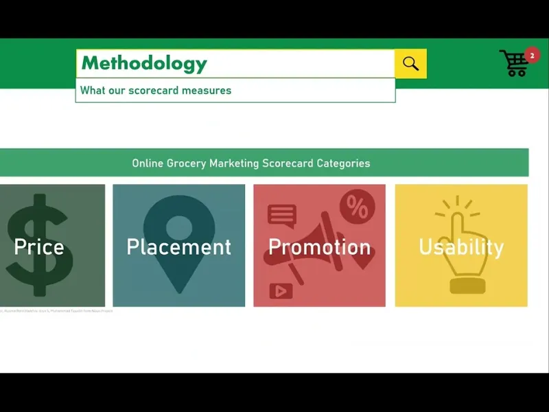 Thumbnail for webinar video