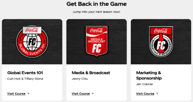 Coca-Cola FIFA partnership