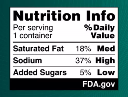 FDA front of package labels