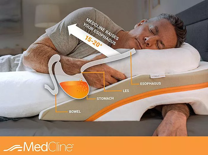 medcline ad