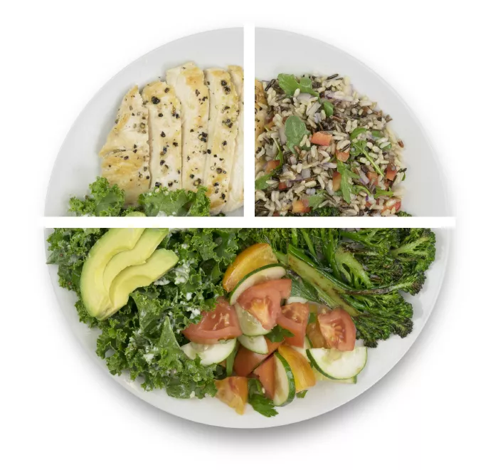 plate divided into healthy proportions