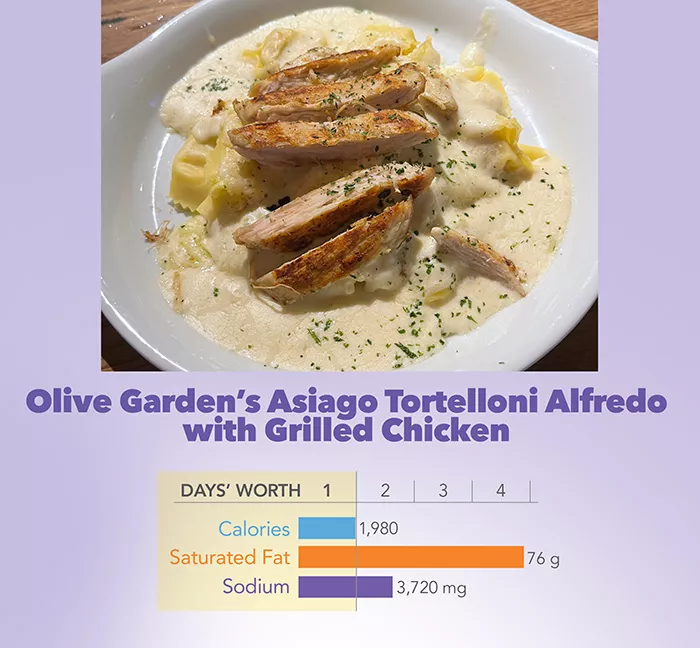 olive Garden Asiago Tortelloni Alfredo with Grilled Chicken