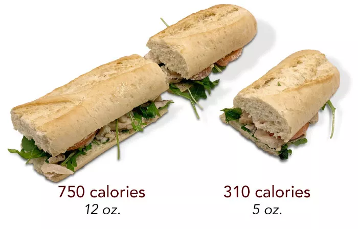 Corner Bakery sandwich