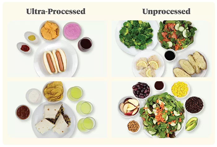 two photos of ultra-processed foods and 2 photos of unprocessed foods